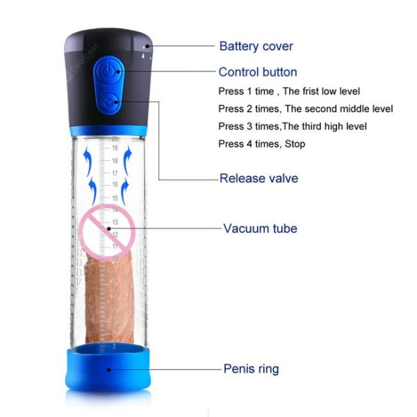 Electric Penis Enlargement Pump - Sex Toys